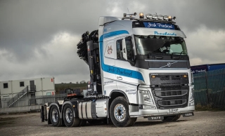 Finance Lease Background